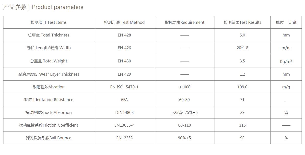 BA8805(图2)